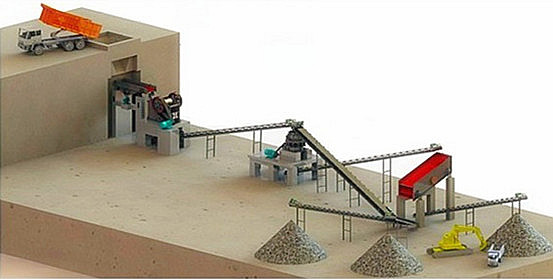 Crushing Plant Layout 3D